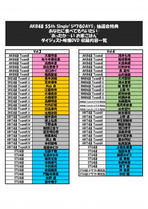 料理撮影DVD割り振り #2