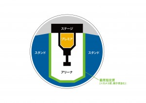 Asueアリーナ_客席図面