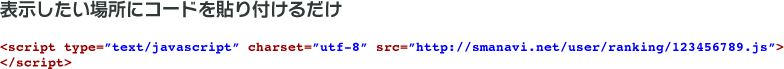 表示したい場所にコードを貼り付けるだけ
