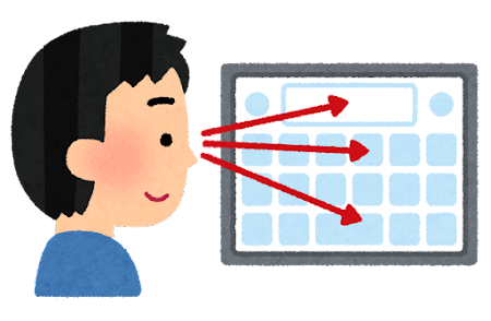 35視線解析｜実用的な心理学用語集
