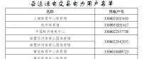 杭州亞運會綠色電力專項行動方案發(fā)布：開展綠色電力交易及綠色電力證書交易