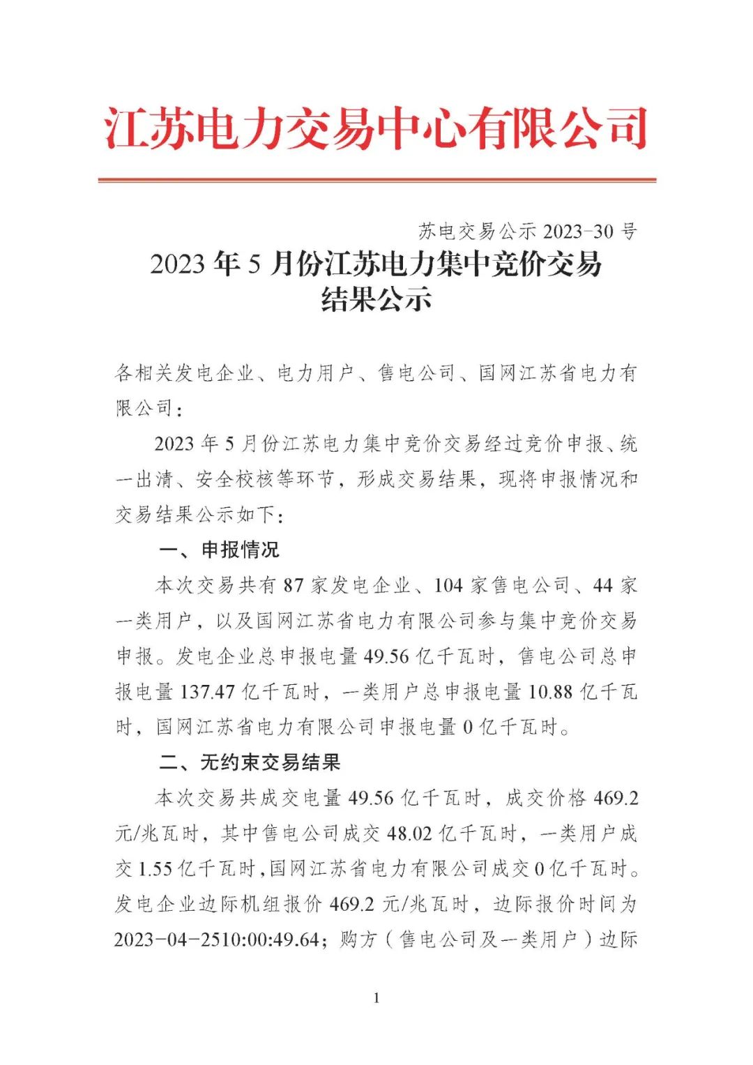 2023年5月份江蘇電力集中競價交易結果公布