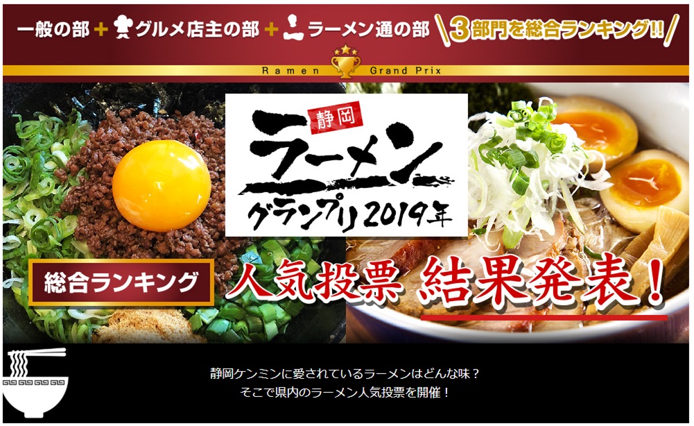 『静岡ラーメングランプリ2019』投票結果が発表！