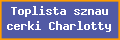 Toplista sznaucerki Charlotty
