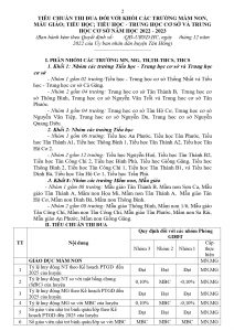 Tieu chuan thi dua nam hoc 2022 - 2023_page-0002