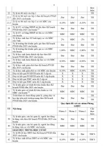 Tieu chuan thi dua nam hoc 2022 - 2023_page-0004