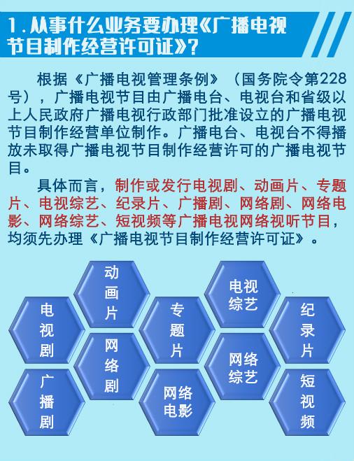 成都广播电视节目许可证如何办理审批