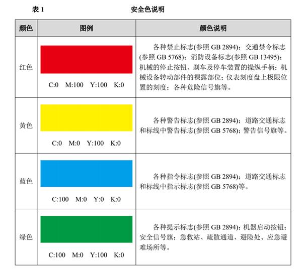 【山东高百】汽车厂目视化管理确保生产线的流畅运行