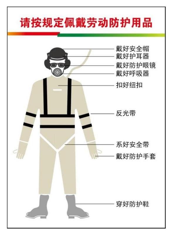 目视化管理其公开透明与直观视觉展现的核心特质