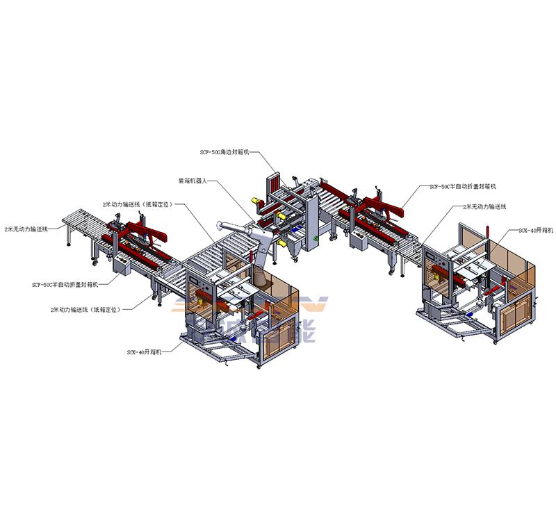 自動(dòng)開箱裝箱封箱機(jī)包裝流水線