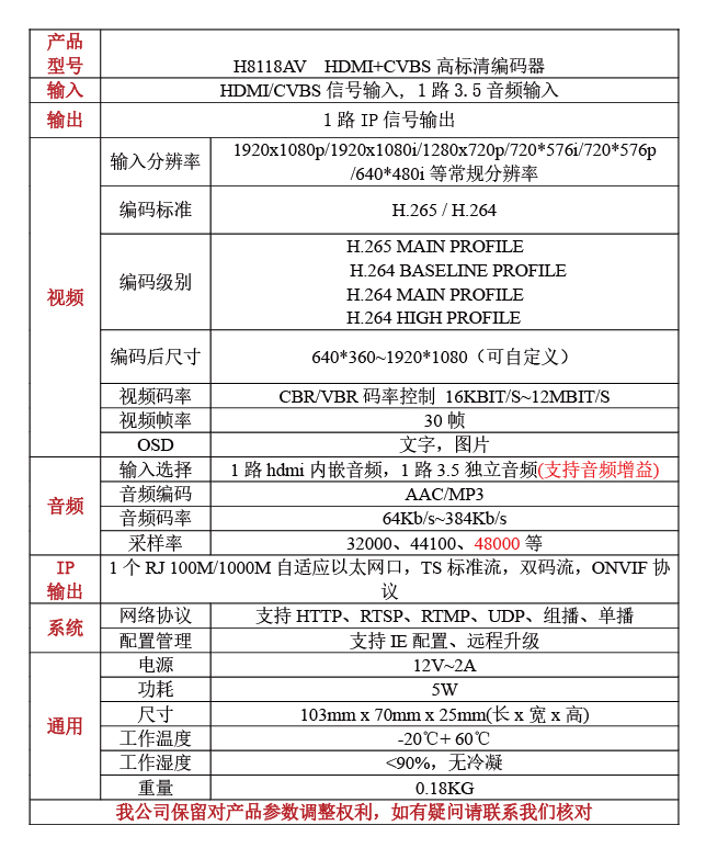 H8118AV高清HDMI+標清CVBS編碼器