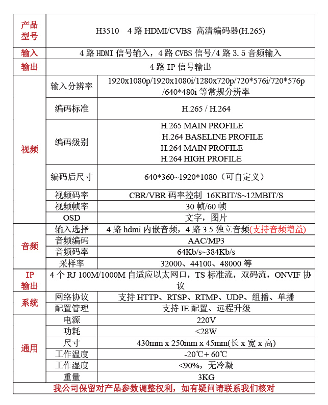 H5118AV高清音視頻編碼