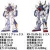 ガンダムの推力ってよくわかんねーな！