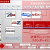 【ガンダムNT】次世代のスタンダードになれるのかな・・？