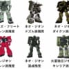 【ガンダム】ジオン残党についてかたろうｗｗｗｗｗｗｗ