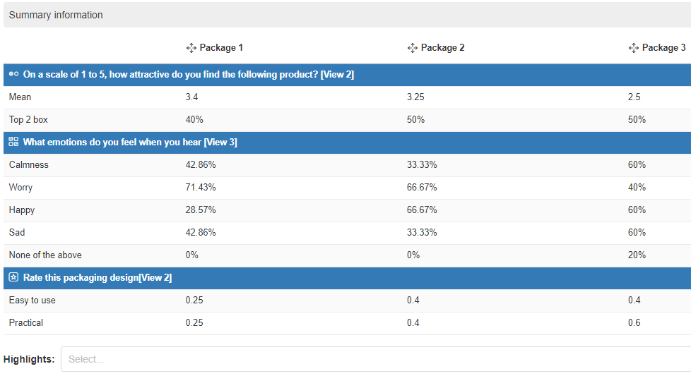 Concept test report