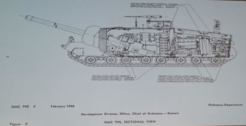 T95 図面 側面 M