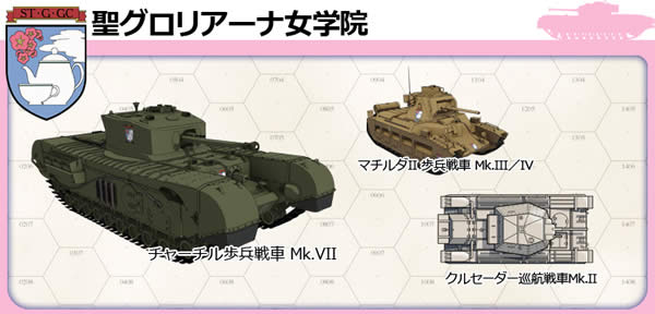 ガールズ＆パンツァー 聖グロリアーナ女学院  所有戦車