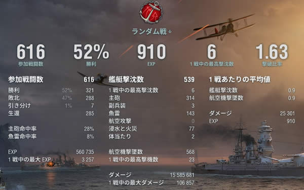 WoT ランダム戦 戦績