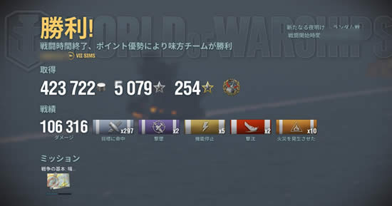 WoWS SIMS　シムス 戦績