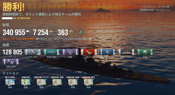 WoWS グナイゼナウ 戦績