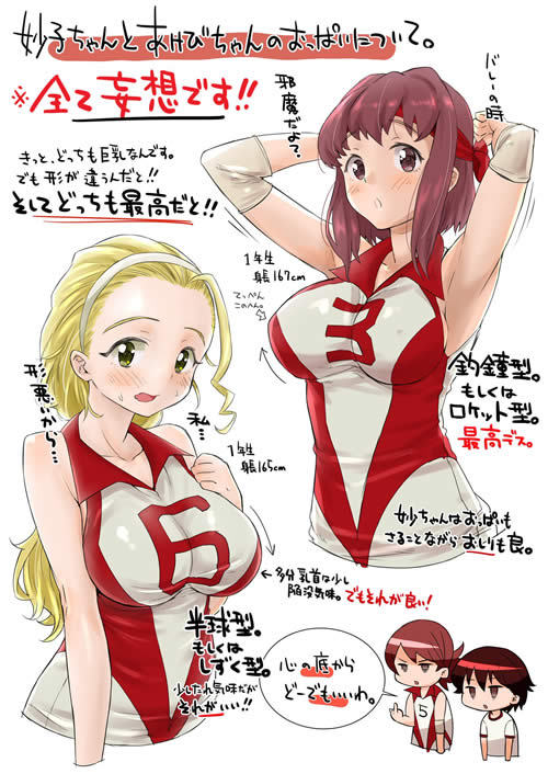 ガールズ＆パンツァー バレー部 近藤妙子 佐々木あけび 胸 イラスト