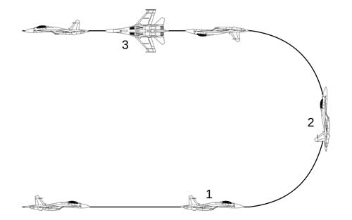 インメルマンターン 空中機動