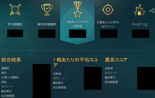 WoWS 戦績 隠す 隠蔽