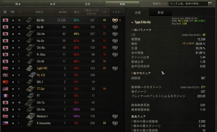 WoT 戦績 ケホで12336戦