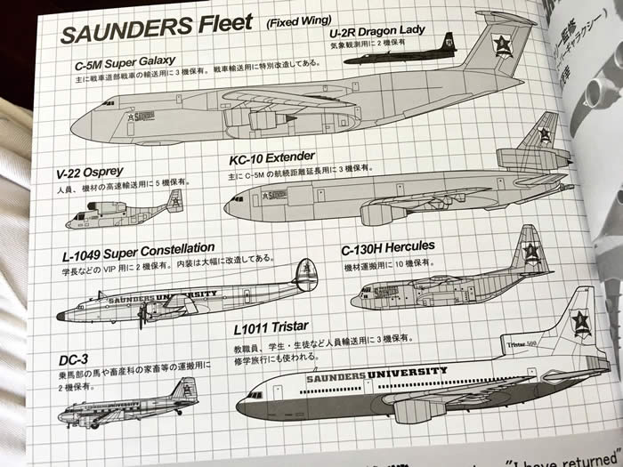 ガールズ＆パンツァー サンダース大附属高校 保有航空機