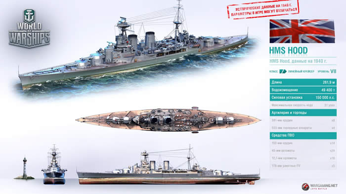 WoWS フッド 性能 重巡 Tier7 イギリス 課金戦艦 