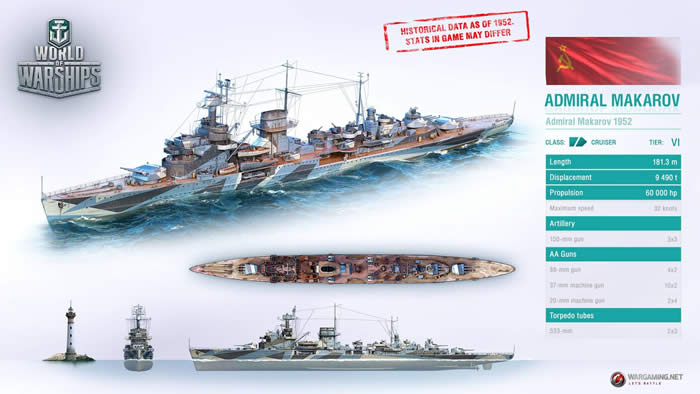 WoWS アドミラル・マカロフ ソ連 Tier6 巡洋艦