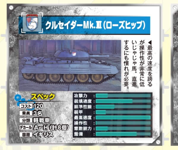 ガールズ＆パンツァー ドリームタンクマッチ クルセイダー巡航戦車Mk.Ⅲ(ローズヒップ) スペック