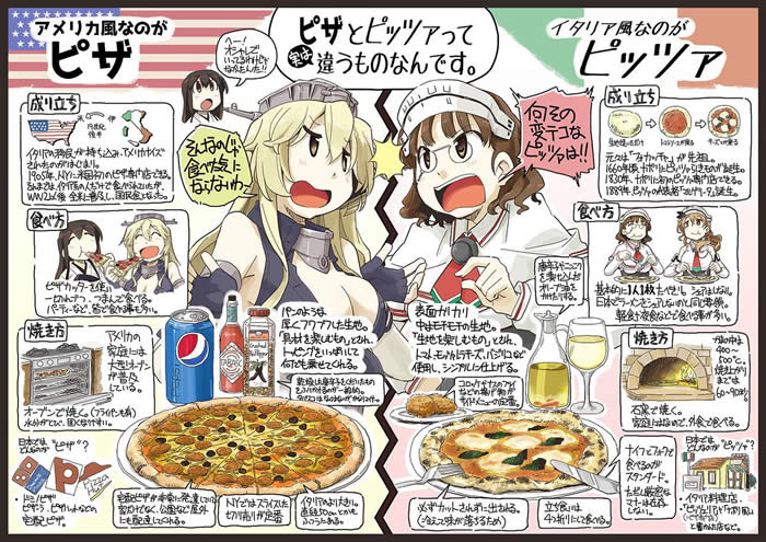 艦隊これくしょん アイオワ ビザ ローマ ピッツァ