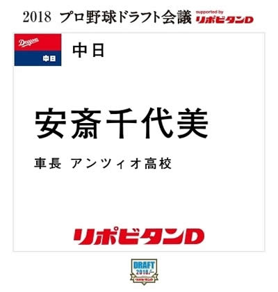 ガールズ＆パンツァー ドラフト会議 安斎千代美 車長 アンツィオ高校 リポビタンD