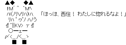 ガールズ＆パンツァー AA アンチョビ ほっほ、西住！わたしに惚れるなよ！