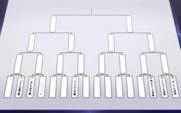 ガールズ＆パンツァー 最終章 無限軌道杯トーナメント表 サムネイル
