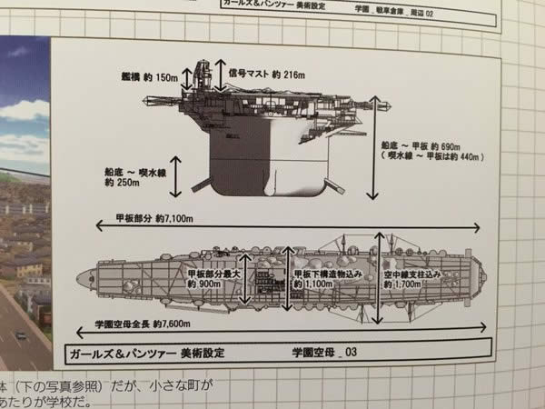 ガールズ＆パンツァー 大洗女子学園 学園艦 美術設定