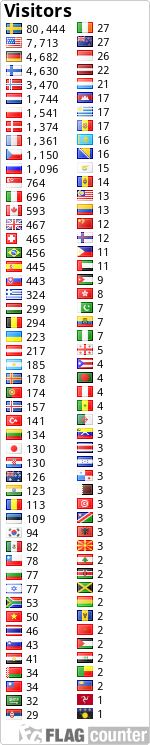 free counters