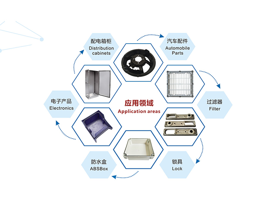 涂胶设备应用领域