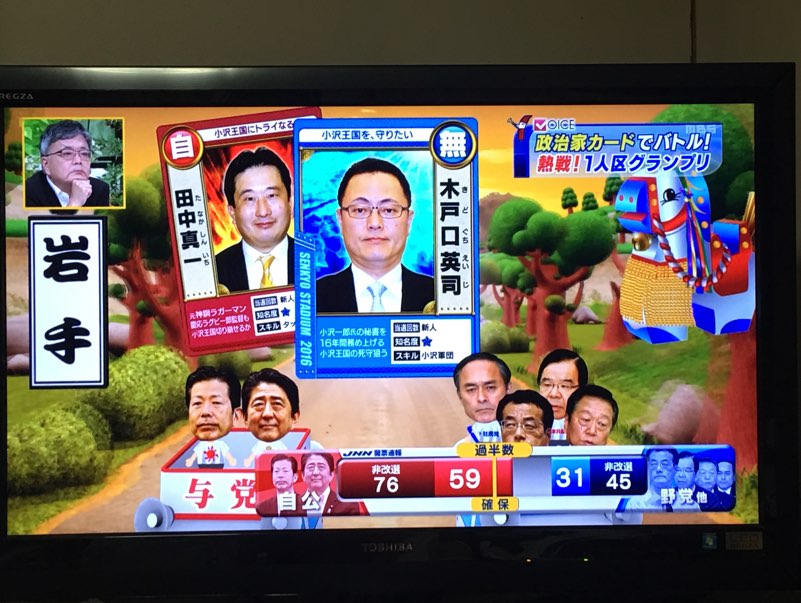 【悲報】ニュース番組、選挙でカードゲームを行いはしゃぐ・・・・・・