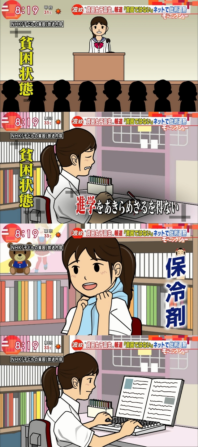 【画像】テレ朝の貧困女子高生うららさんの似顔絵ｗｗｗ