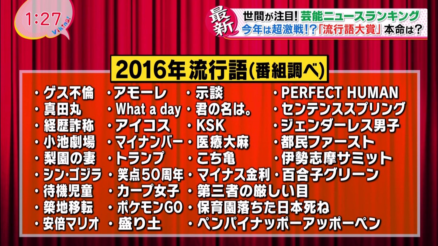 【悲報】２０１６年の流行語大賞、ガチでゴミしかない