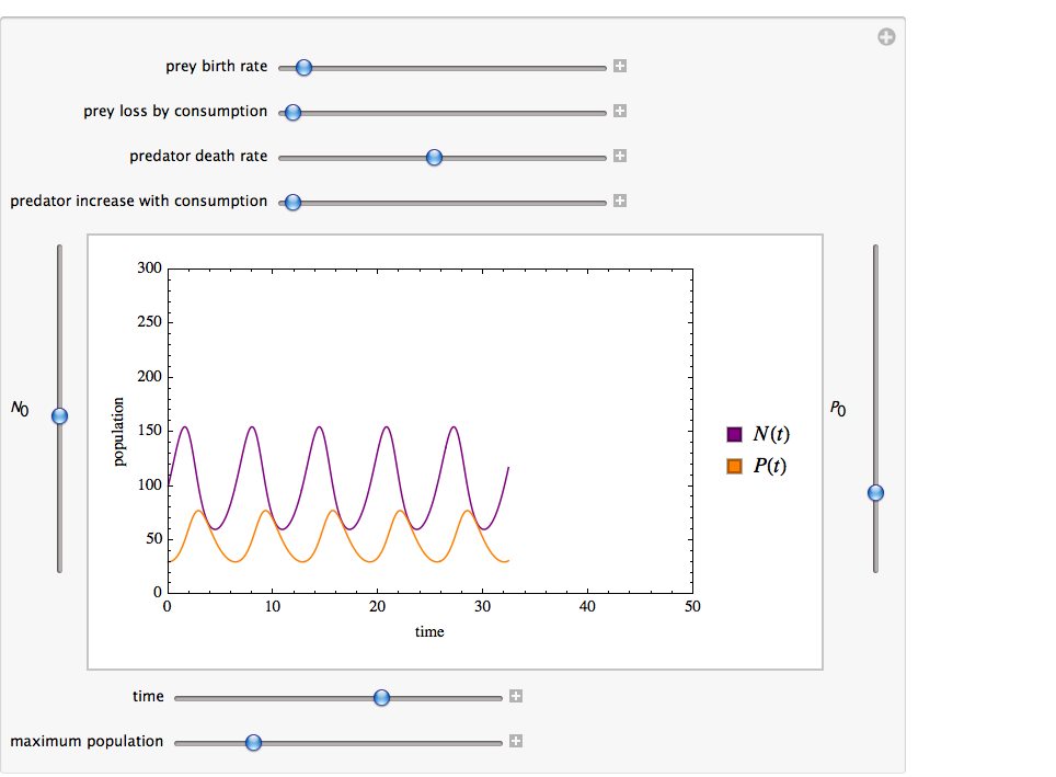 link to VL-timeevolve demonstration