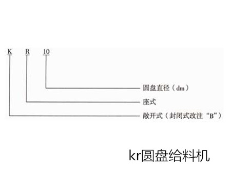 dk圓盤給料機