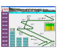 煤礦皮帶集控系統 