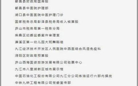 九江学院附属医院神经内科护理单元荣获“九江市五一巾帼标兵岗”荣誉称号