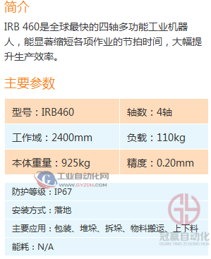 ABB工業機器人