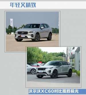 四驱suv汽车(沃尔沃XC60：北欧豪华SUV20T+四驱，配置拉满，开过都说棒)