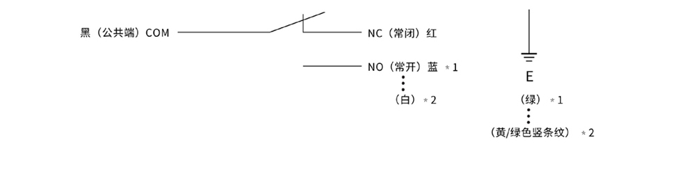 防水-行程開關-接線圖